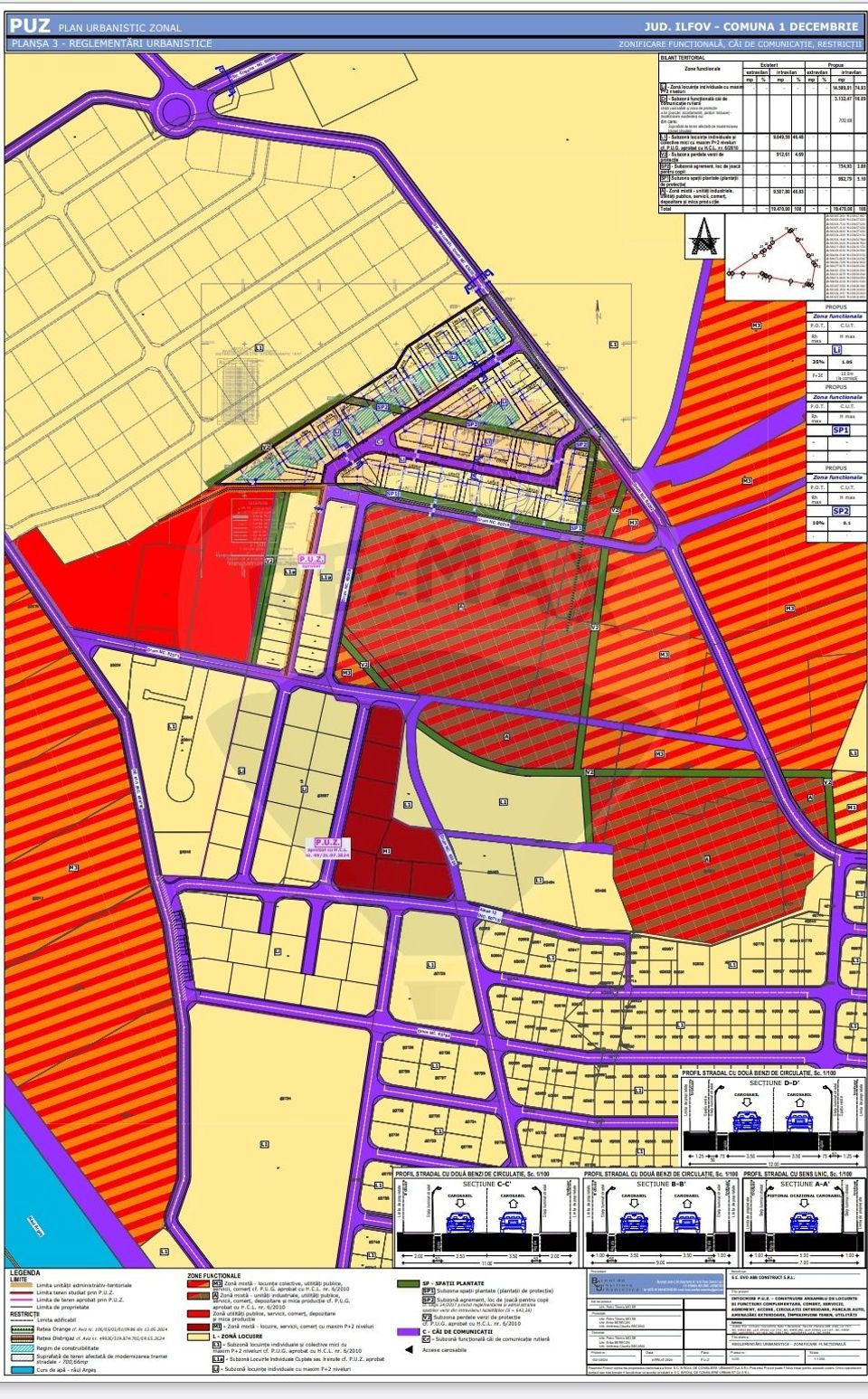 Teren 19,470 mp Comuna 1 Decembrie Ilfov