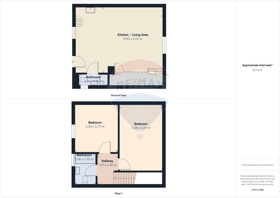 3 room House / Villa for rent, Sud-Vest area