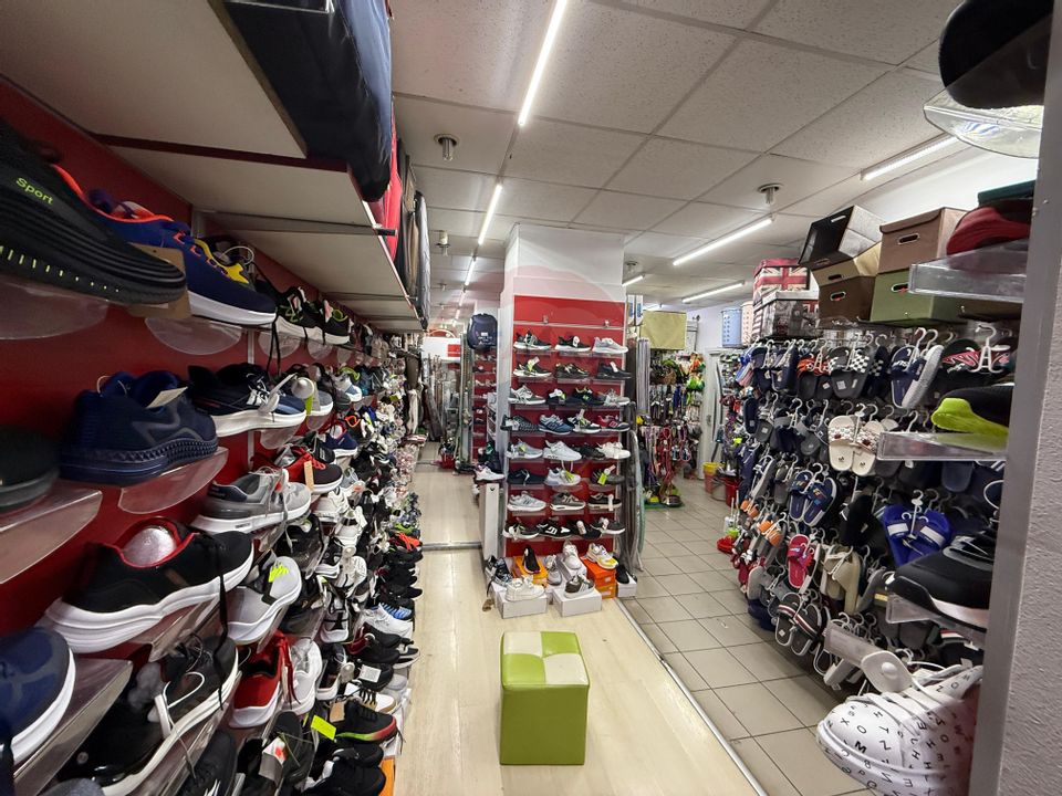 Spațiu ultracentral de vânzare, 586 mp, etaj 1, trafic intens