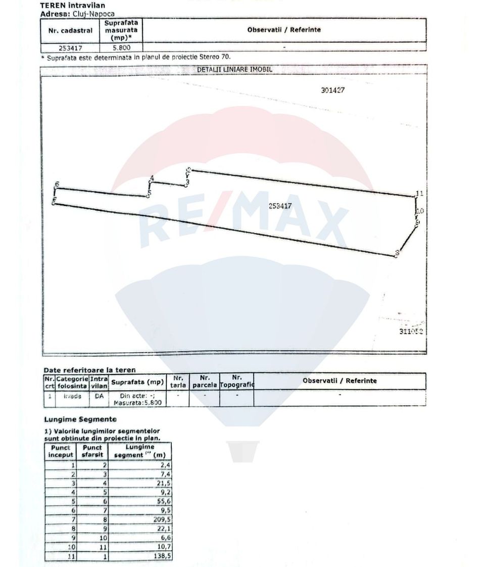 Teren intravilan de vânzare – zona Borhanci/Palacsay Cluj-Napoca