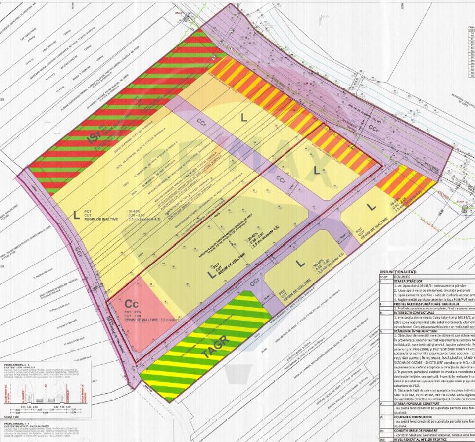 Land 7,400sqm Targoviste / Calea Ialomitei
