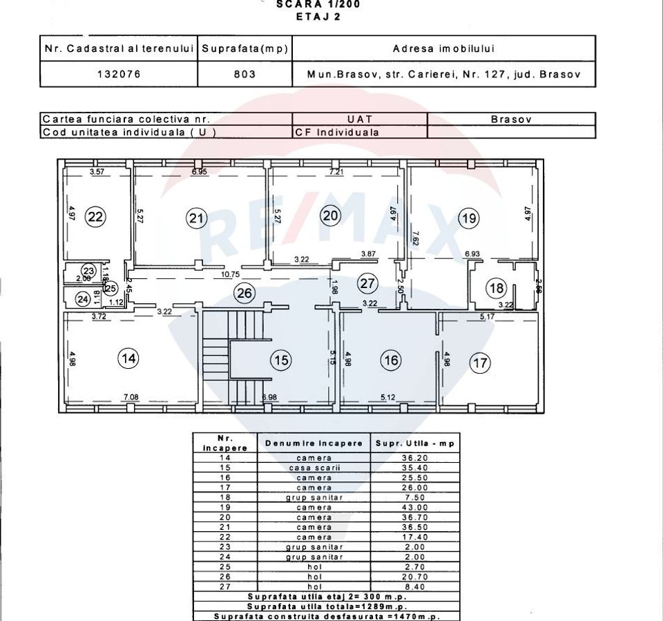 1,289sq.m Office Space for sale, Carierei area