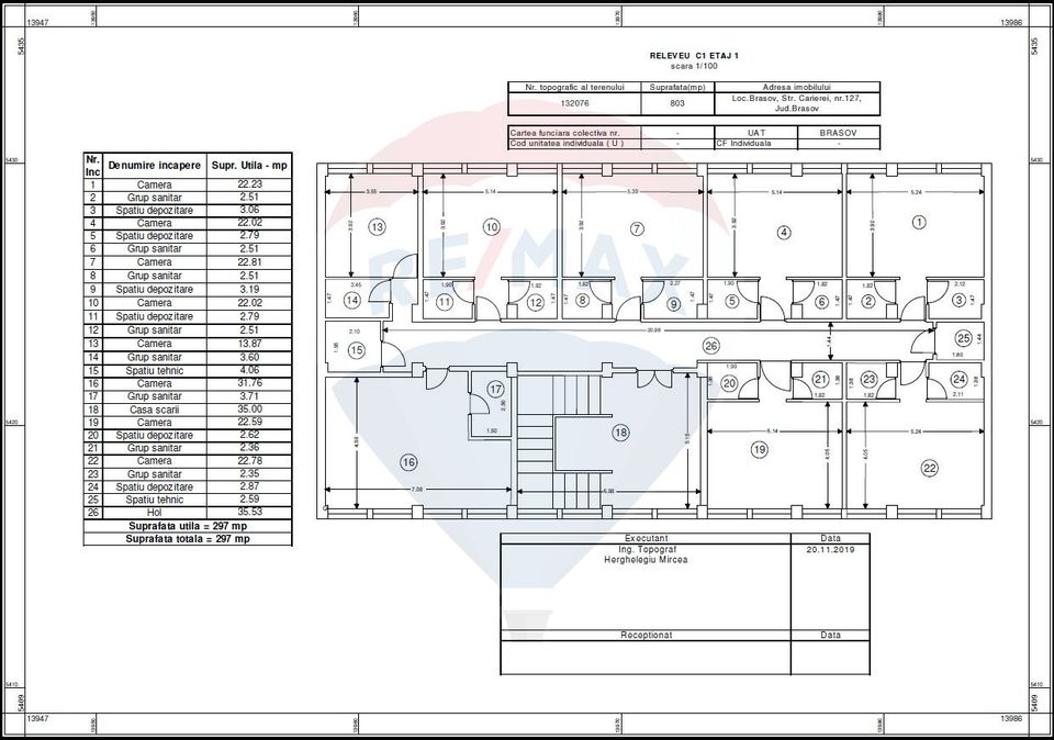 1,289sq.m Office Space for sale, Carierei area