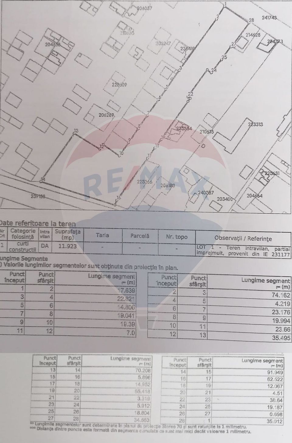 Land 11,923sqm Soseaua Garii Catelu