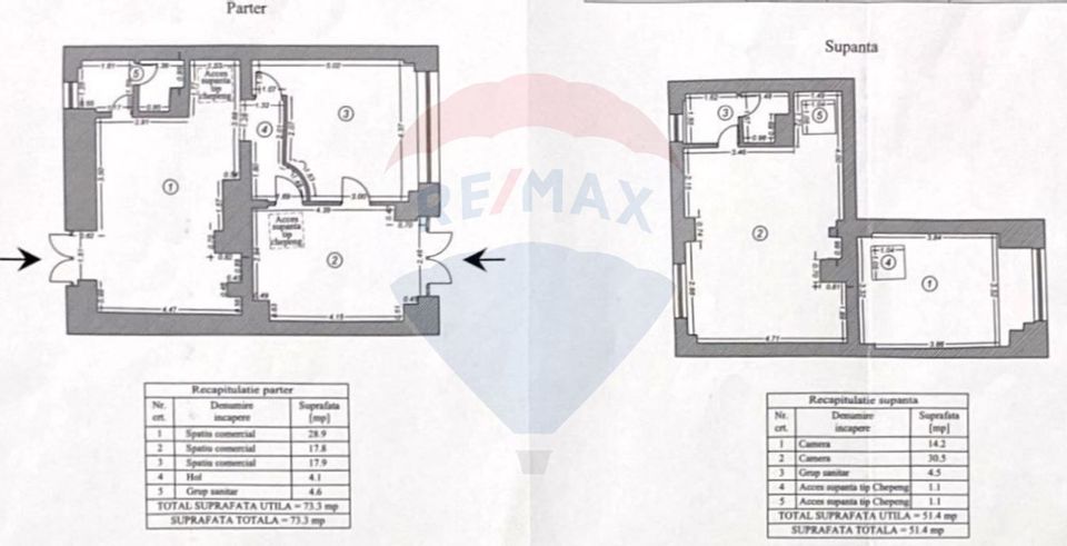 Spațiu comercial de vanzare  125mp