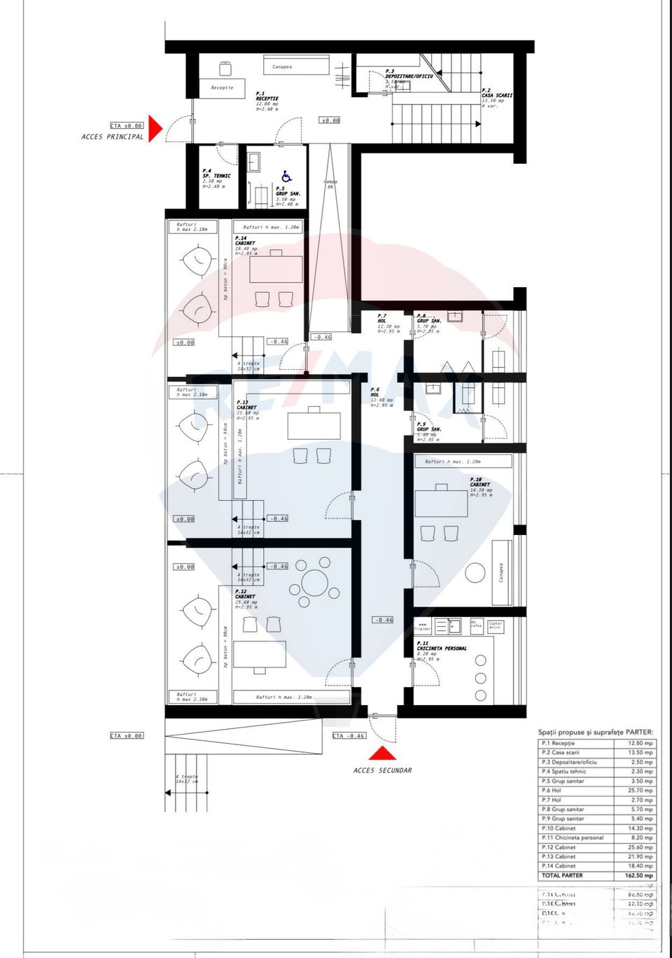 Spatiu comercial de vanzare 344 mp, Drumul Taberei-Moghioros