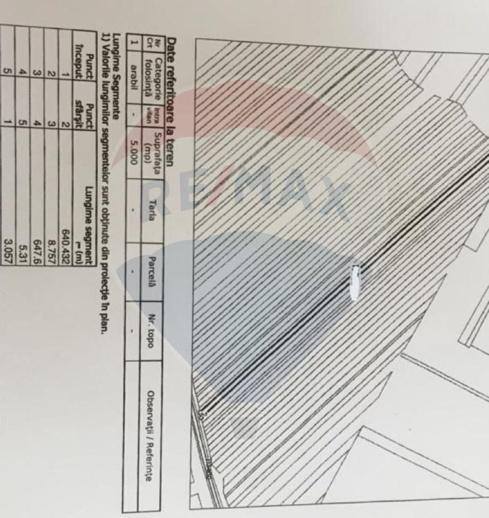 Land 5,000sqm Rasnov / Drumul teren