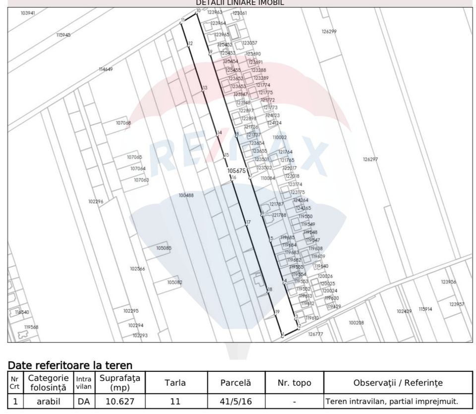 De vânzare Teren Domnesti / Strada Lalelelor