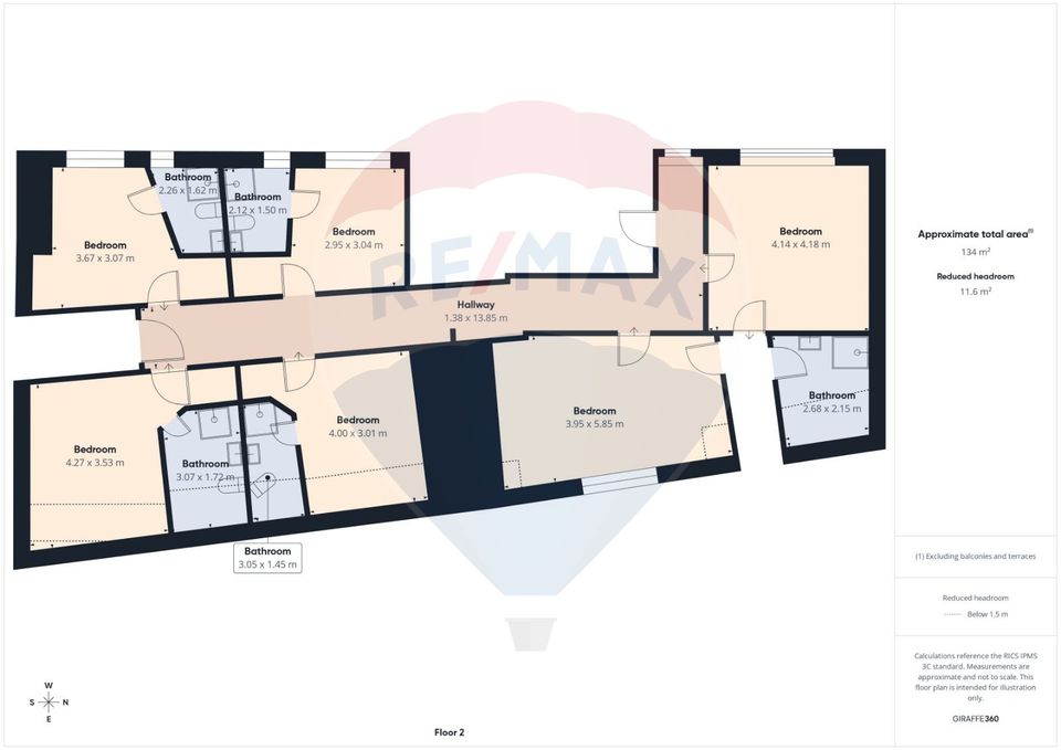 COMISION 0% | INVESTITIE STABILA IN TURISM SI OSPITALITATE BRASOV |