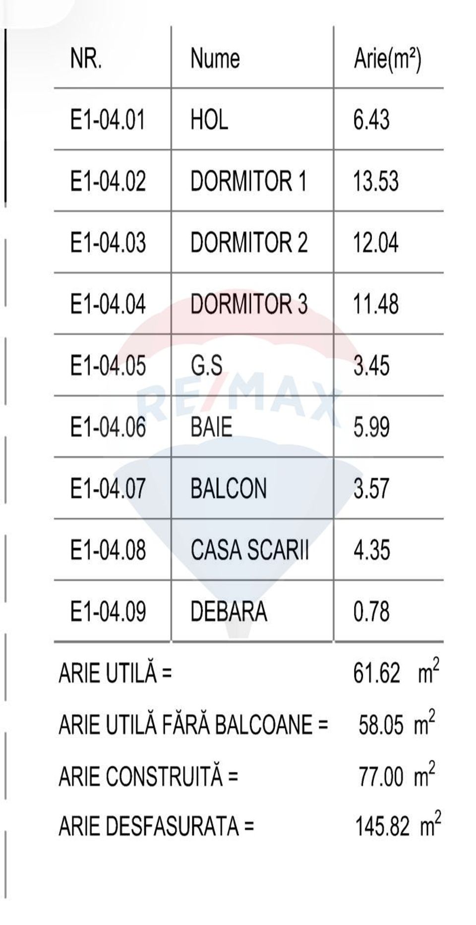 Casa/vila in zona pallady