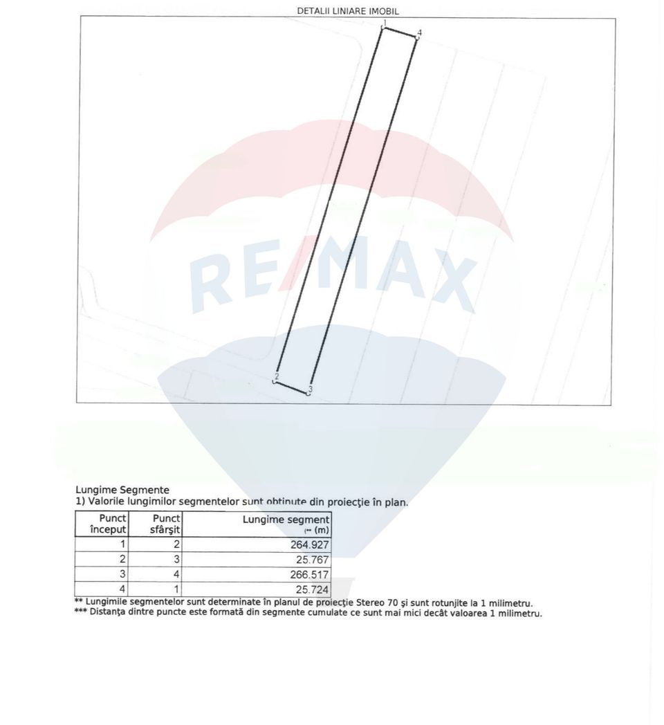 Land 6,835sqm Arad / Calea Radnei