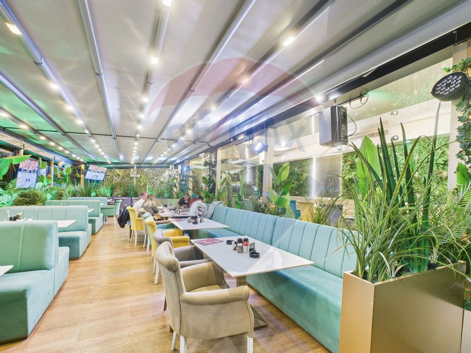 Boulevard Caffe Di David-preluare afacere funcțională - Bd Gh.Șincai