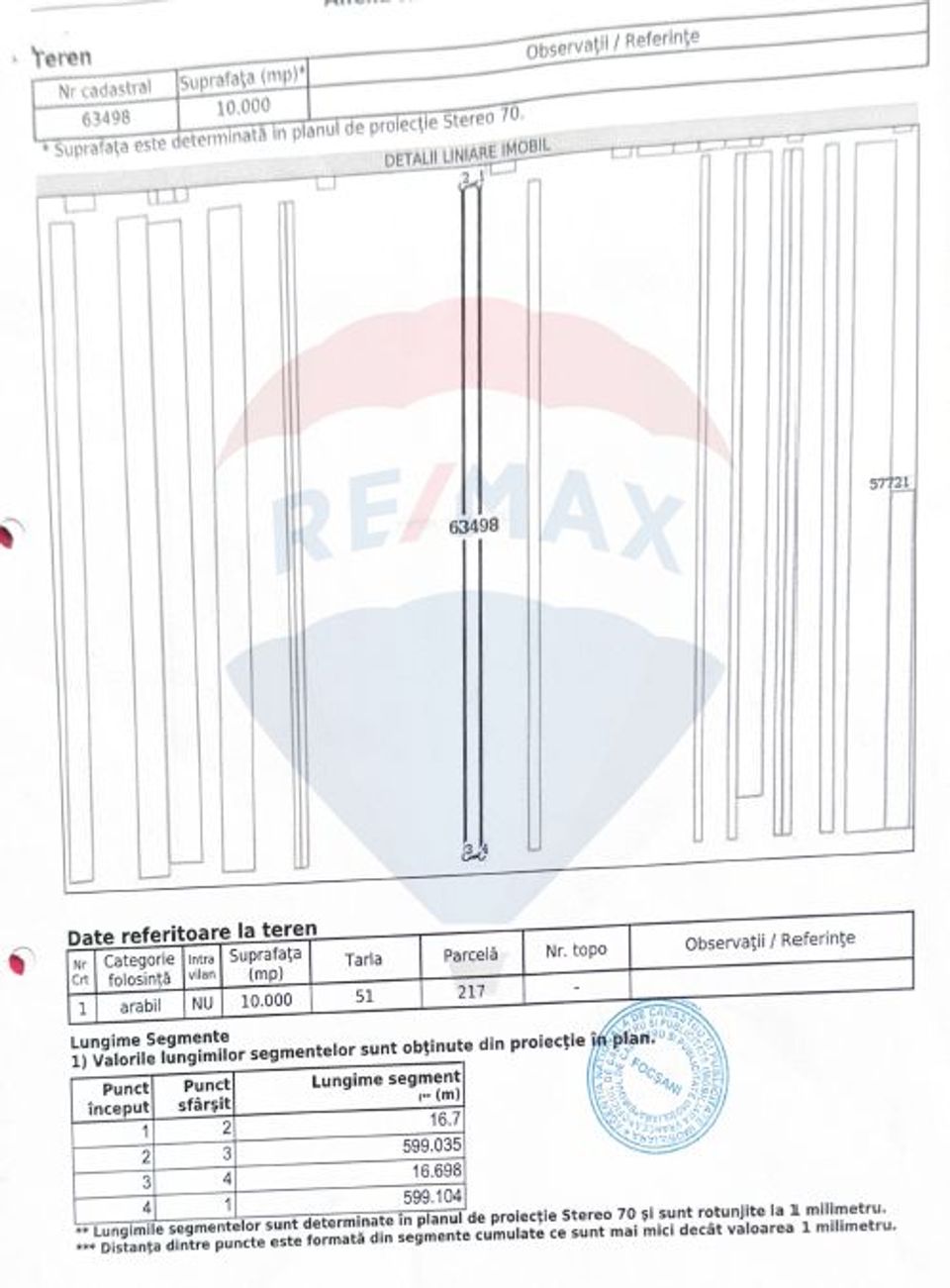 Teren 10,000mp Focsani / DJ 204D