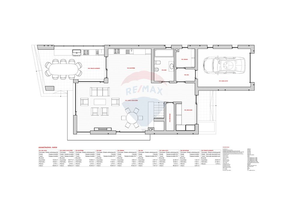 Vanzare Vilă Premium, Corbeanca - Complex Securizat, pe Malul Lacului