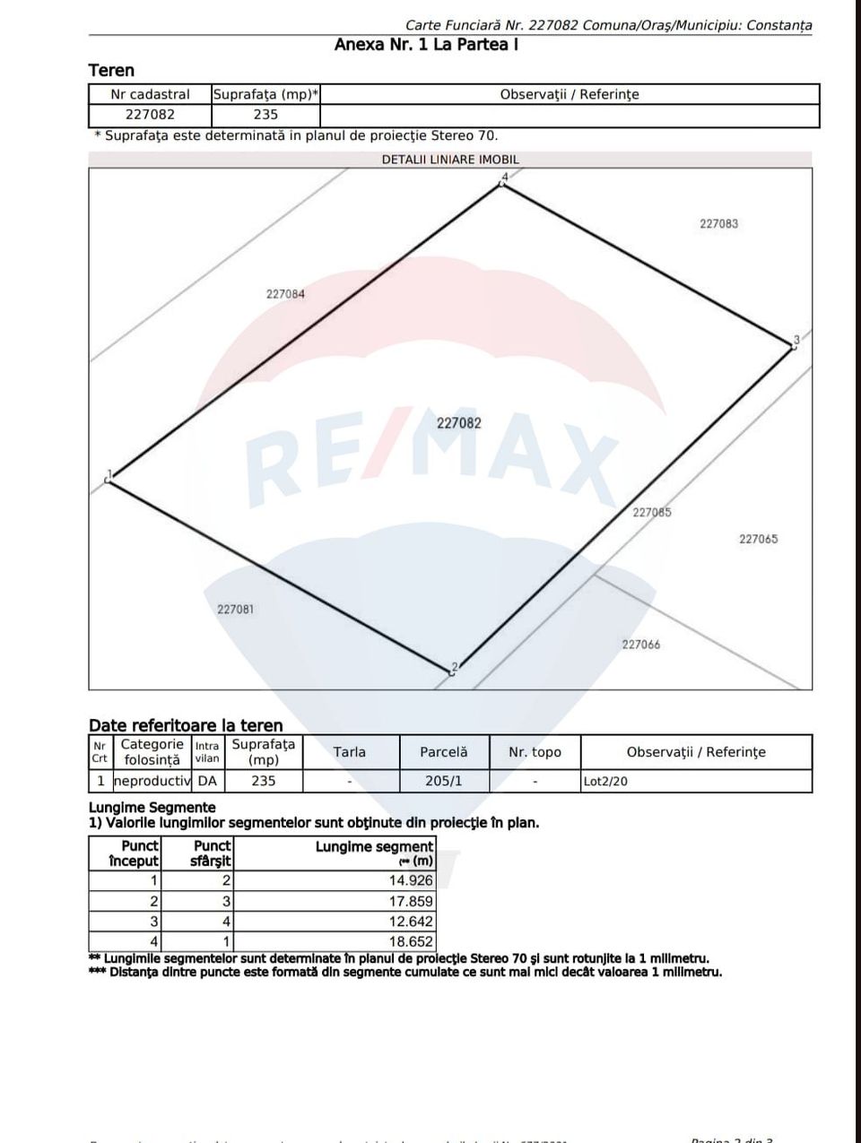 Teren Intravilan Constanta / Bulevardul Tomis/Bavaria Motors