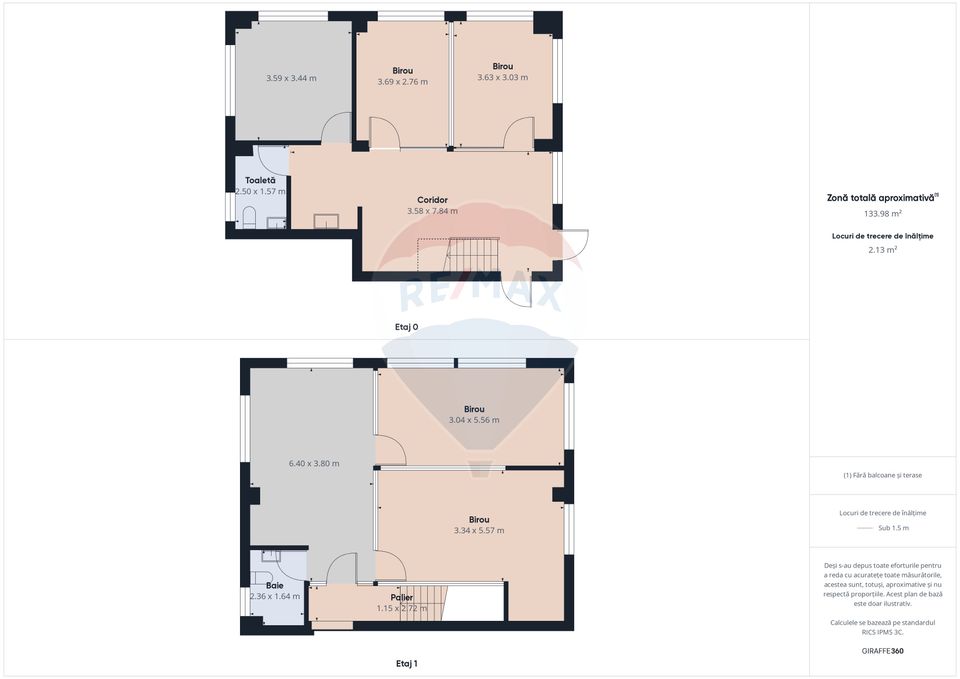 475sq.m Industrial Space for sale