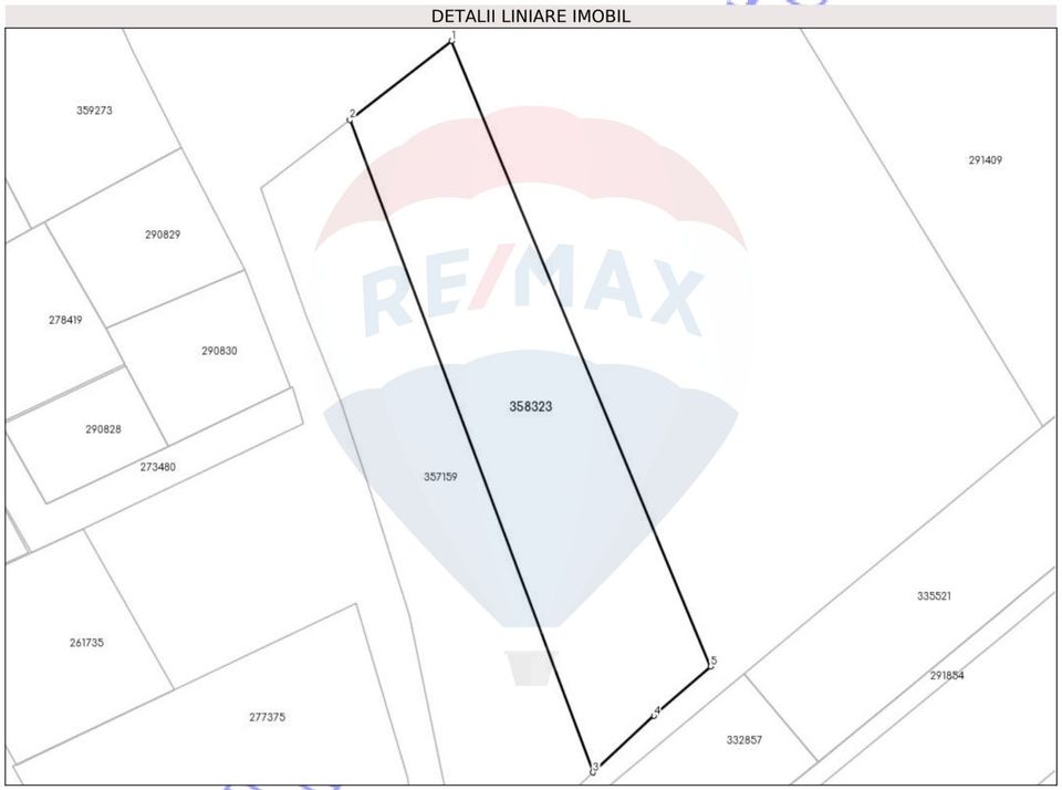 Land 3,200sqm Chinteni / Strada Principala