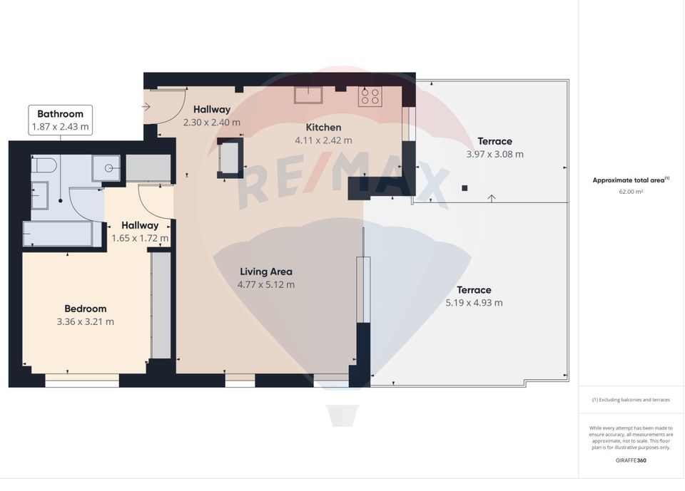 Premium Apartment | 2 Rooms | Terrace | Underground Parking | Racadau