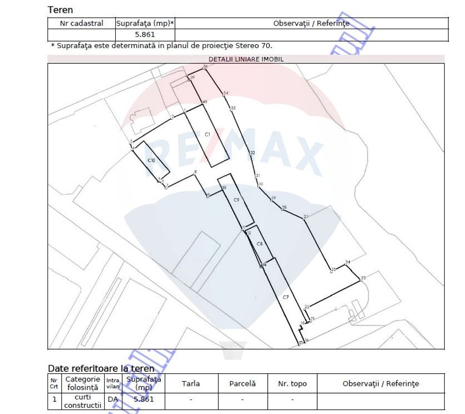 Land 5,861sqm Strada Fantanica