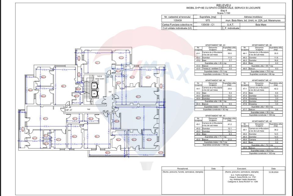 6 Apartamente disponibile în zonă de Lux