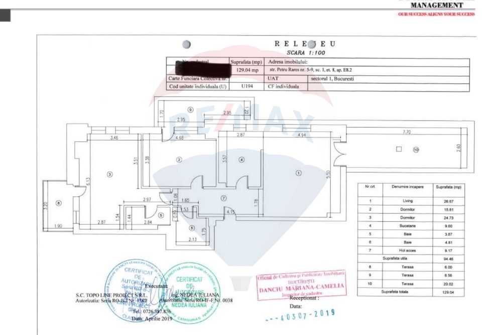 Apartament 3 camere de închiriat  Victoriei Basarab Titulescu