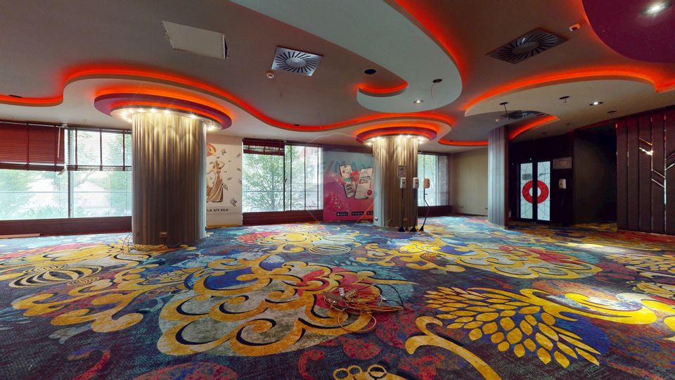 Închiriere spațiu comercial ultracentral in Brașov