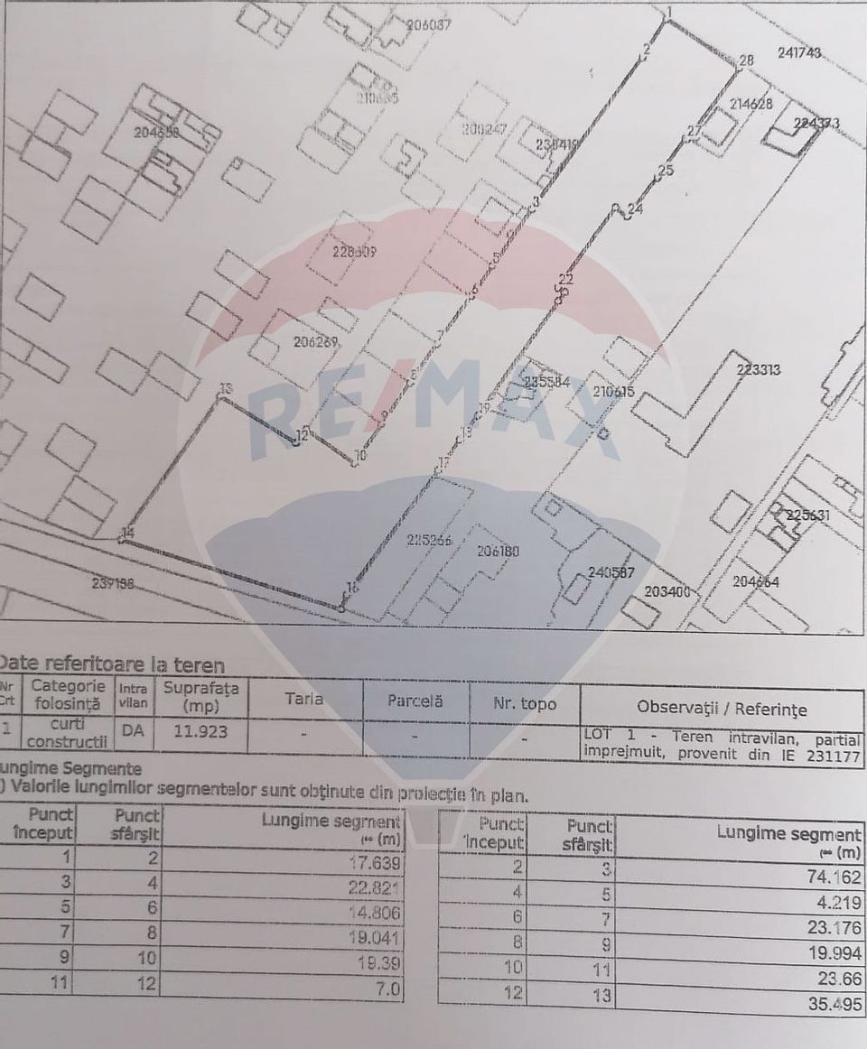 Land 11,923sqm Soseaua Garii Catelu