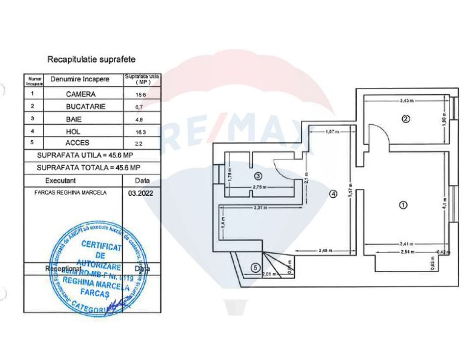 1 room Apartment for rent, Unirii area