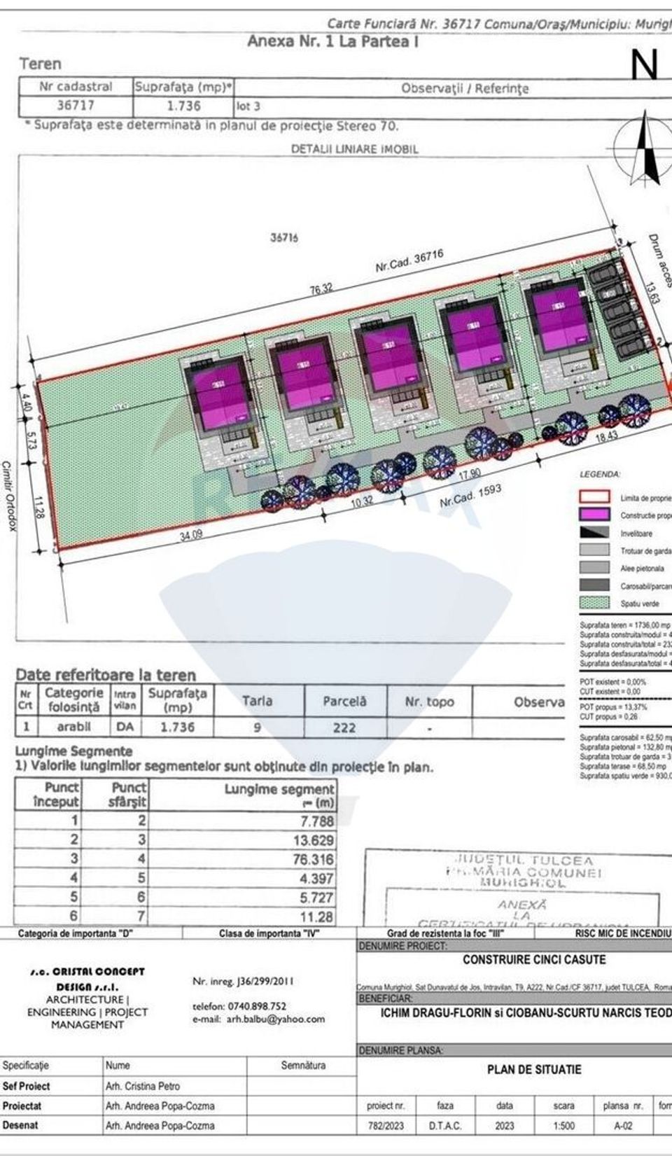 Teren de vanzare , Autorizetie 20 camere + Avize, Dunavatu de Jos