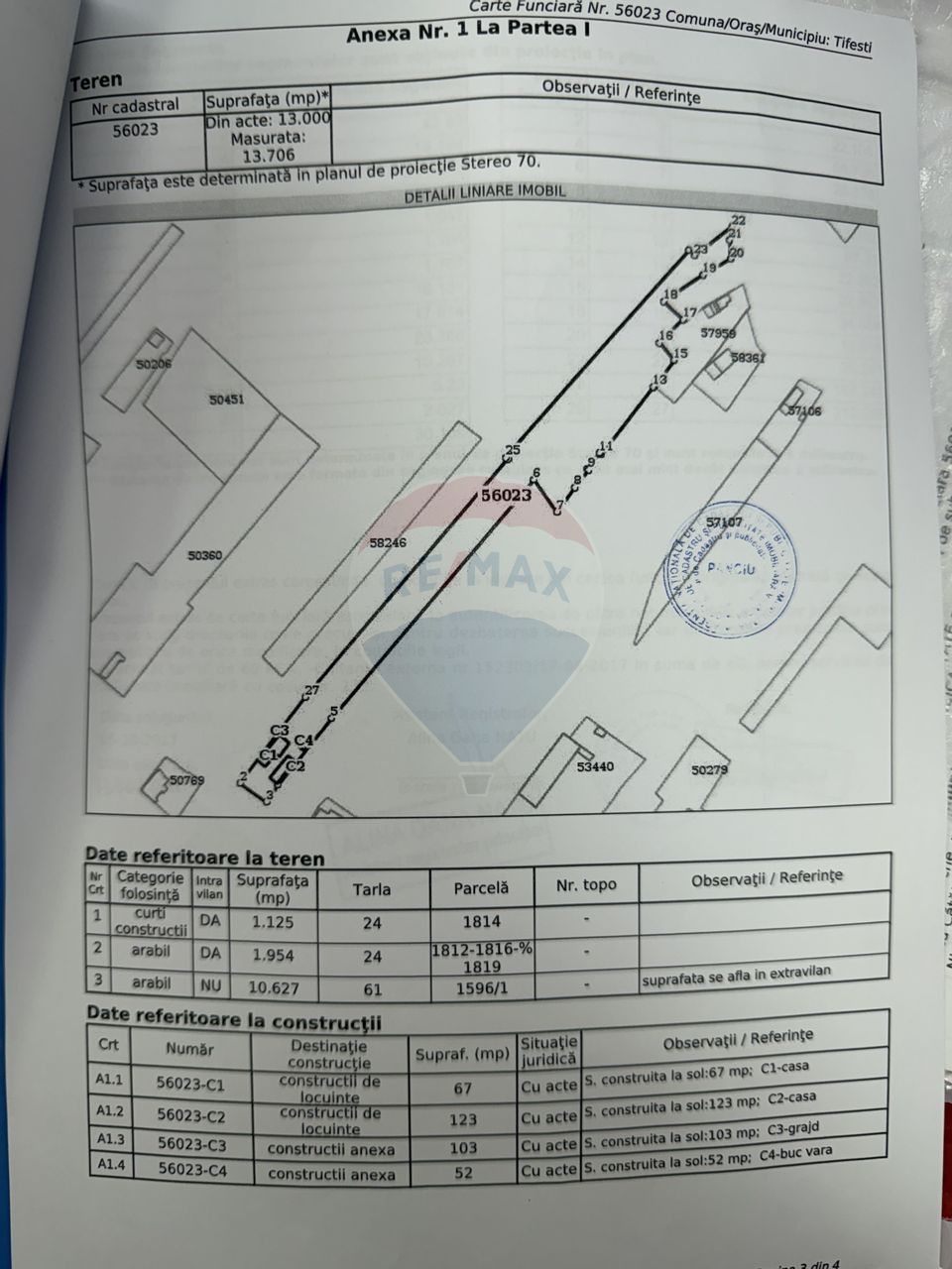 Casă cu teren Tifesti