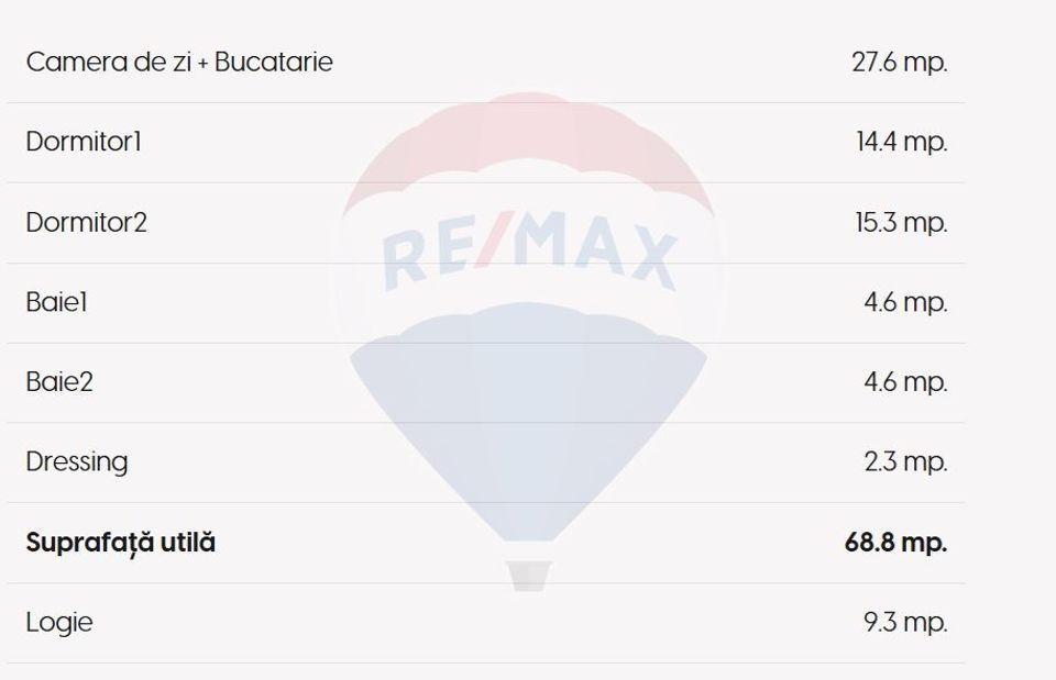 COMISION 0% Apartament 3 camere finisat, de vanzare, zona Garii