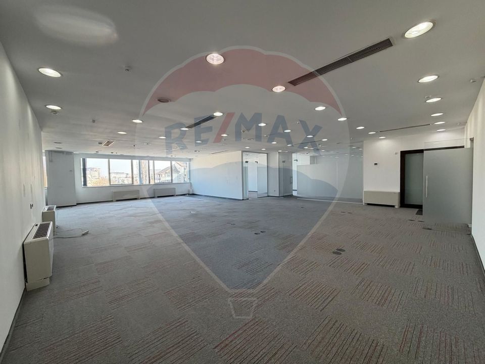 Inchiriere Spații de birouri – Clădire clasa B–Zona Băneasa