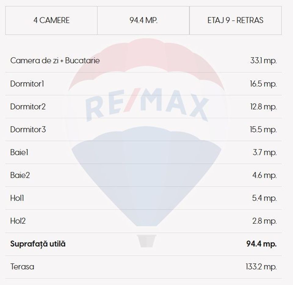 Apartament 4 camere de vanzare cu terasa panoramica, 94 mp Cluj-Napoca