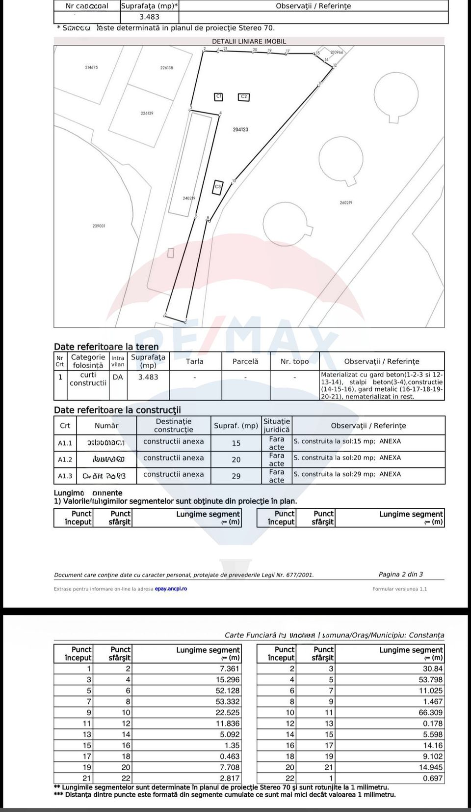 Vanzare Teren intravilan Constanta/ Gara /Activitati comerciale