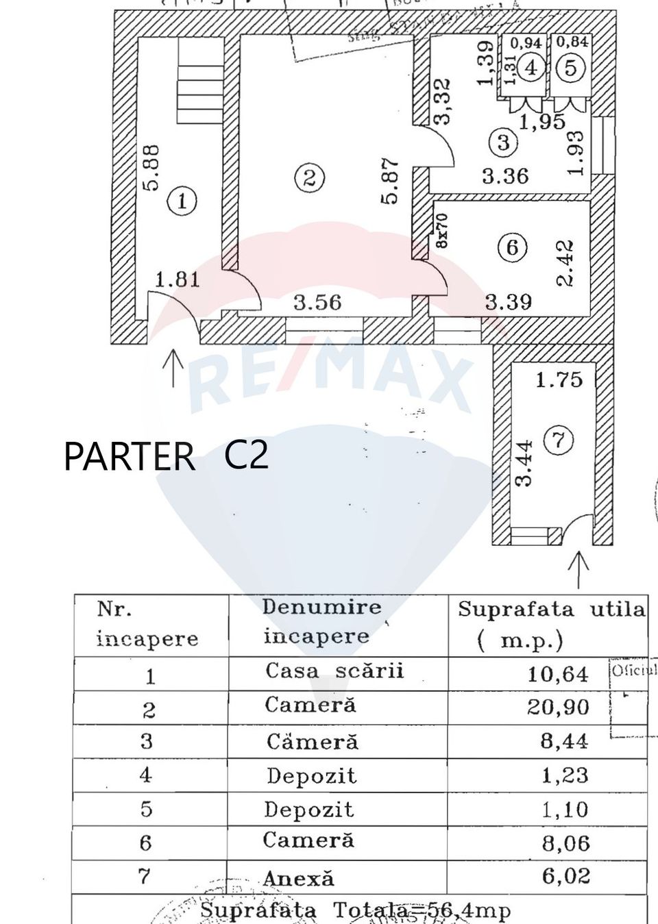 5 room House / Villa for sale, Ultracentral area