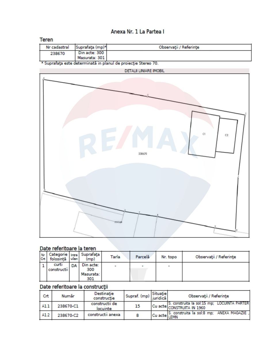 Vanzare teren intravilan curti-constructii,  Strada Plumbuita