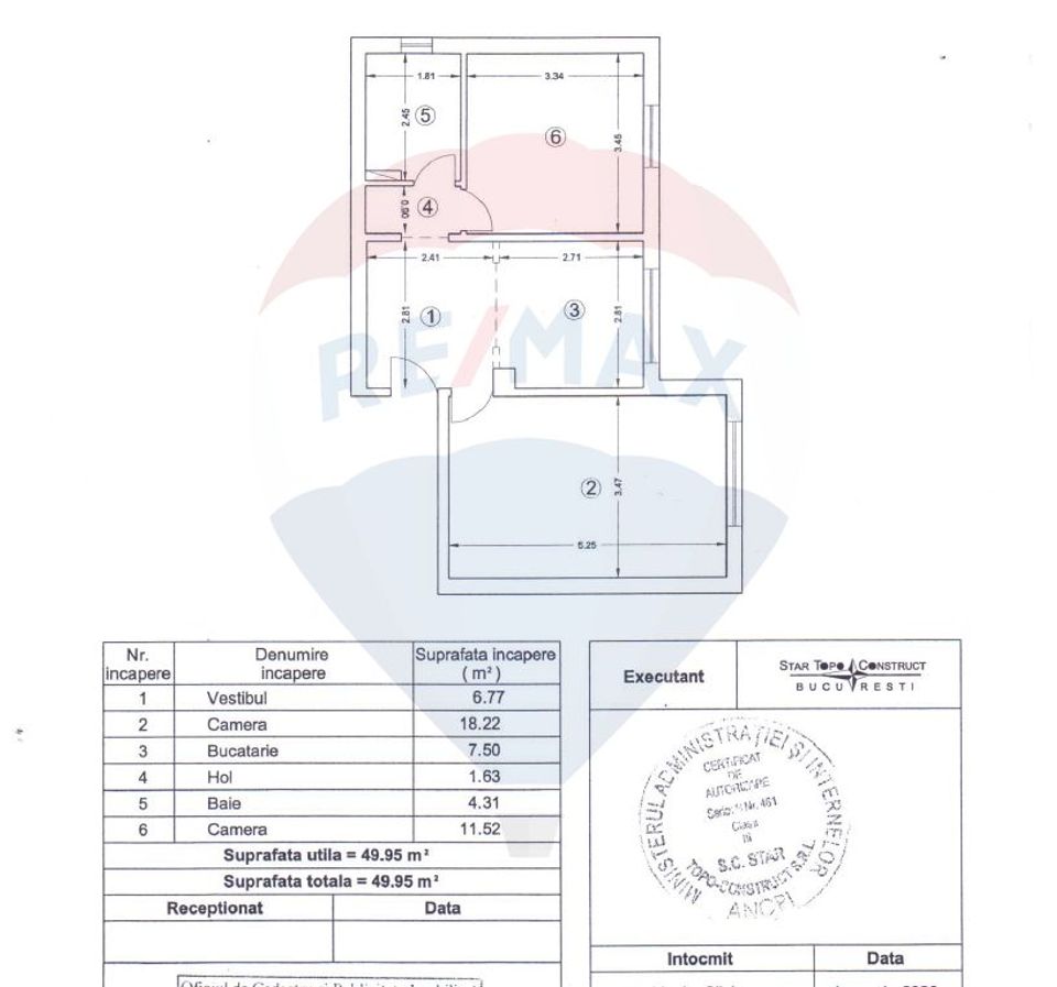 Apartament 2 camere de inchiriat Aviatiei Metrou Aurel Vlaicu, Birou
