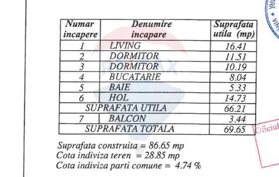 Apartament 3 camere 66mp Militari Sector 6
