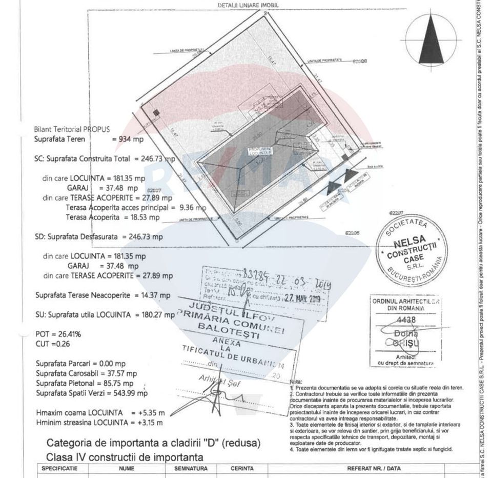 VANZARE Teren intravilan 1120 mp Corbeanca / Strada Primaverii / Ilfov