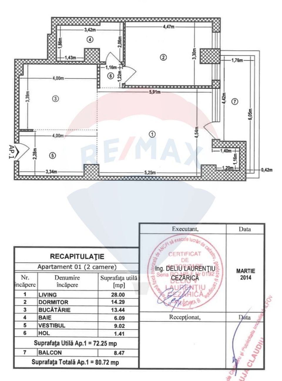 De inchiriat in Pipera la pret excelent apartament 2 camere