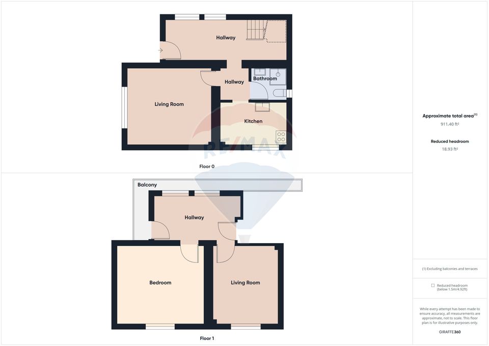 Casă de Vânzare - 3 camere - Paradisul din Bușteni - Valea Prahovei