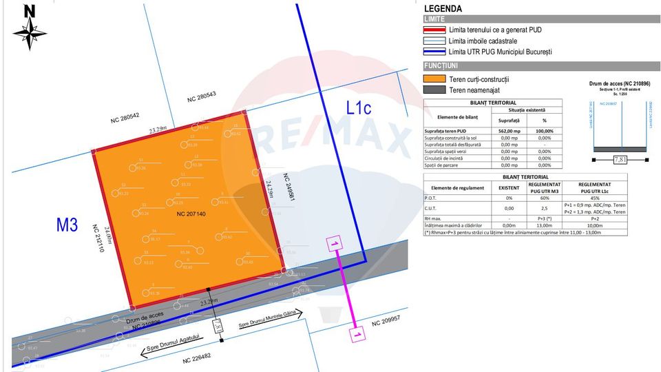 Land plot 570sqm Drumul Muntele Gaina, sector 1