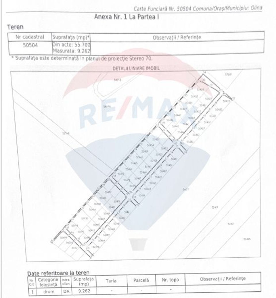Teren 558 mp -de vanzare- Allegria Residence Popesti Leordeni
