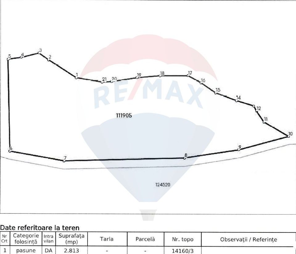 Land 19,086sqm Brasov / Strada Valea lungă