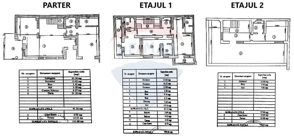 House for sale 6 rooms, furnished and equipped, Popesti-Leordeni