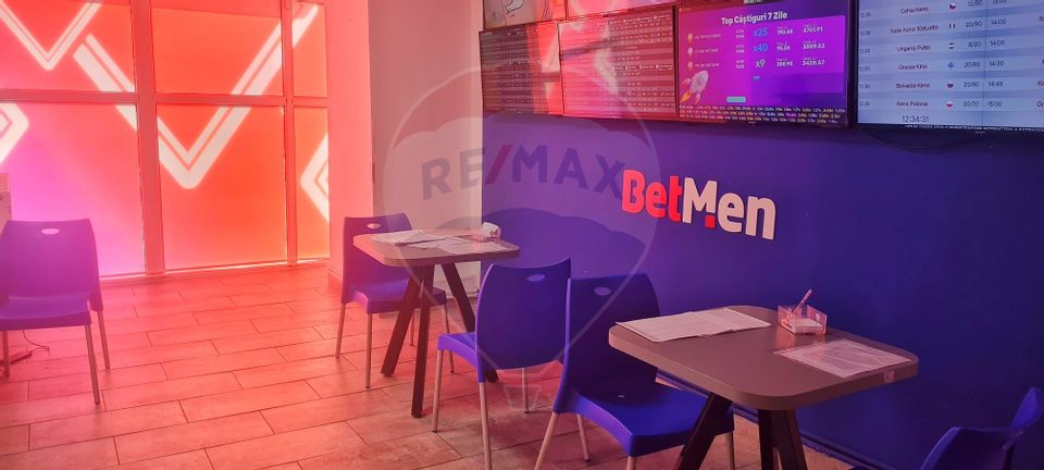 Spațiu comercial de 140mp de vânzare în zona Prelungirea Ferentari