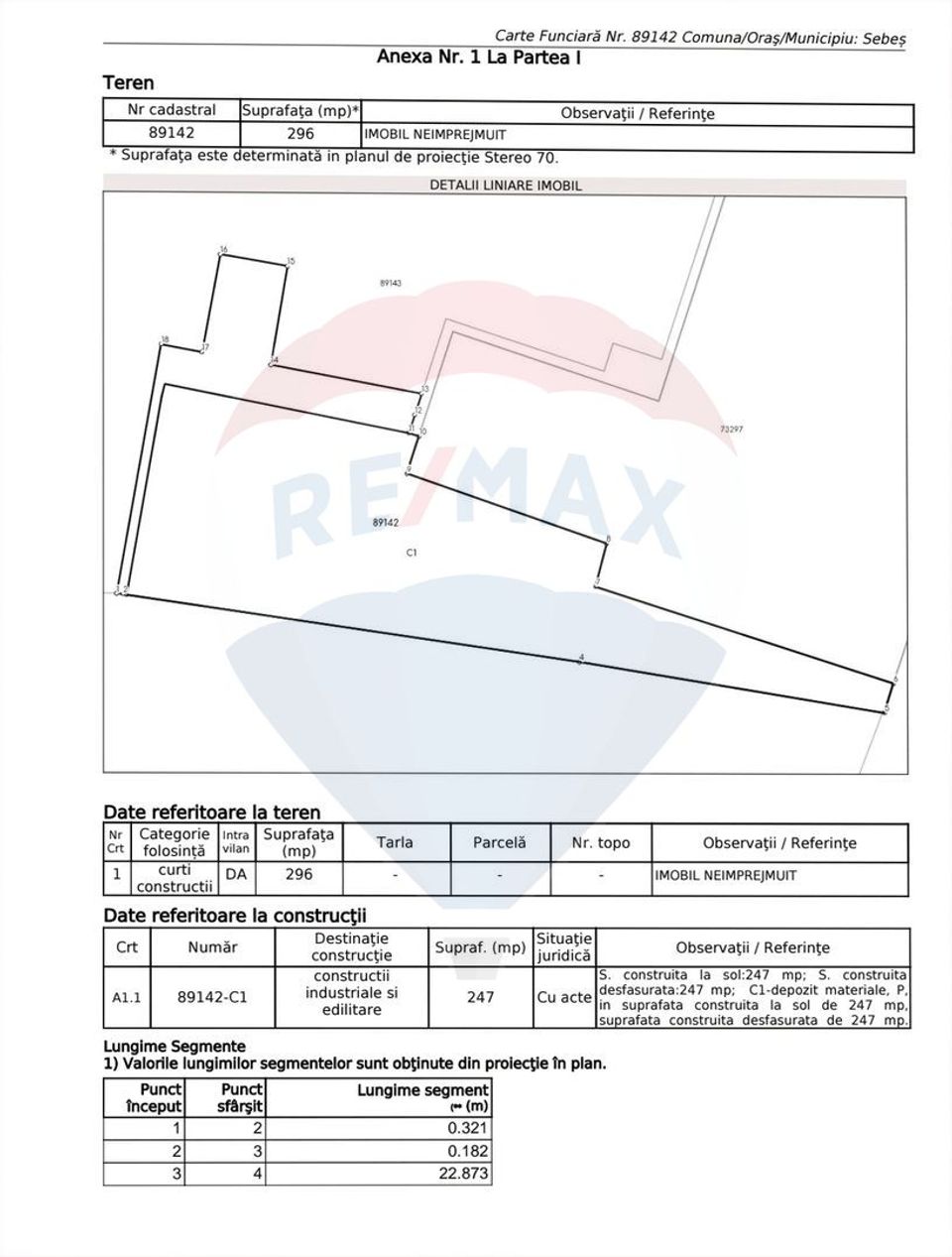 210sq.m Commercial Space for sale, Central area