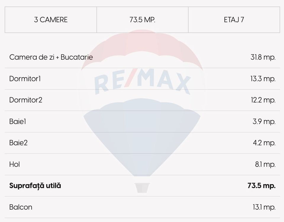 Apartament 3 camere, de vanzare, Cluj-Napoca