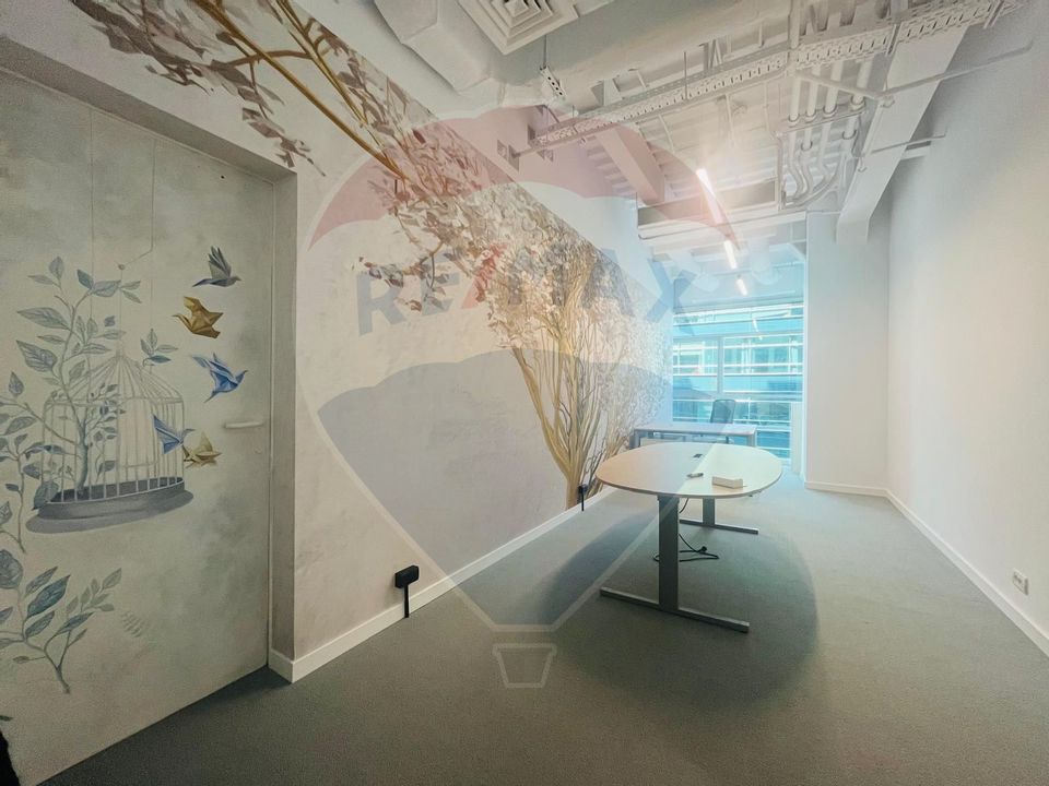 DE INCHIRIAT Spațiu de birouri | Coworking | Pipera | Dimitrie Pompeiu