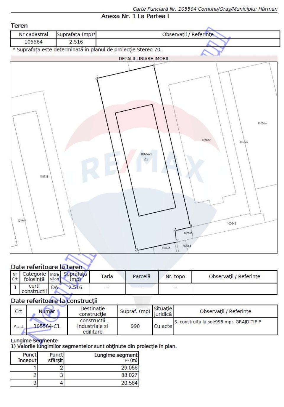 998sq.m Industrial Space for sale